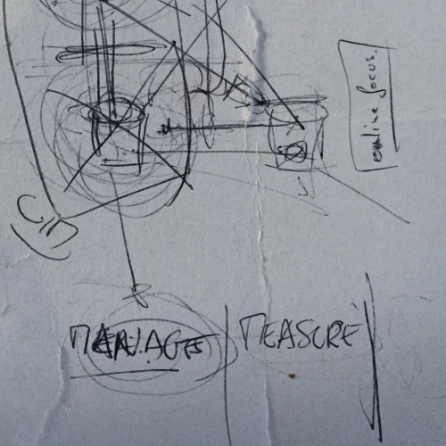 How it all started - Beer Mat Business Plan